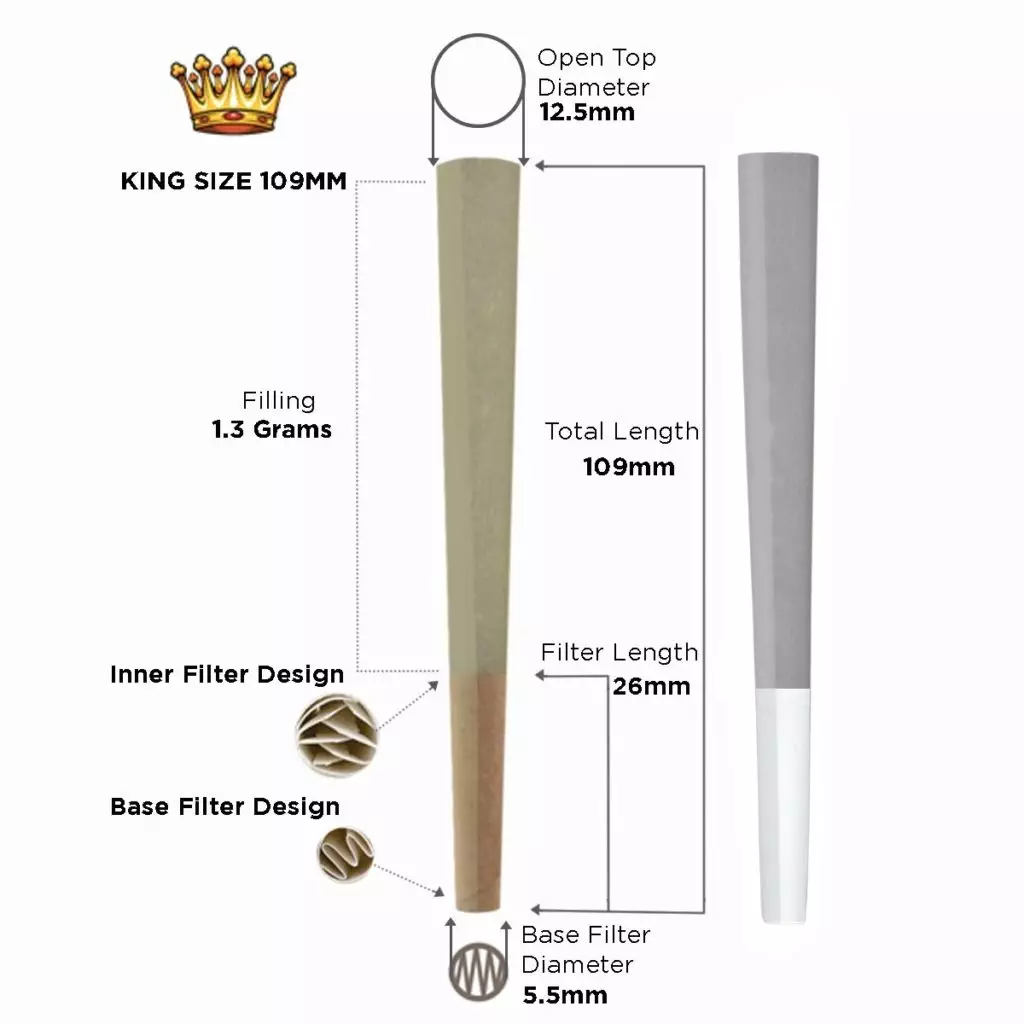 109mm pre rolled cone illustration of measurements and features