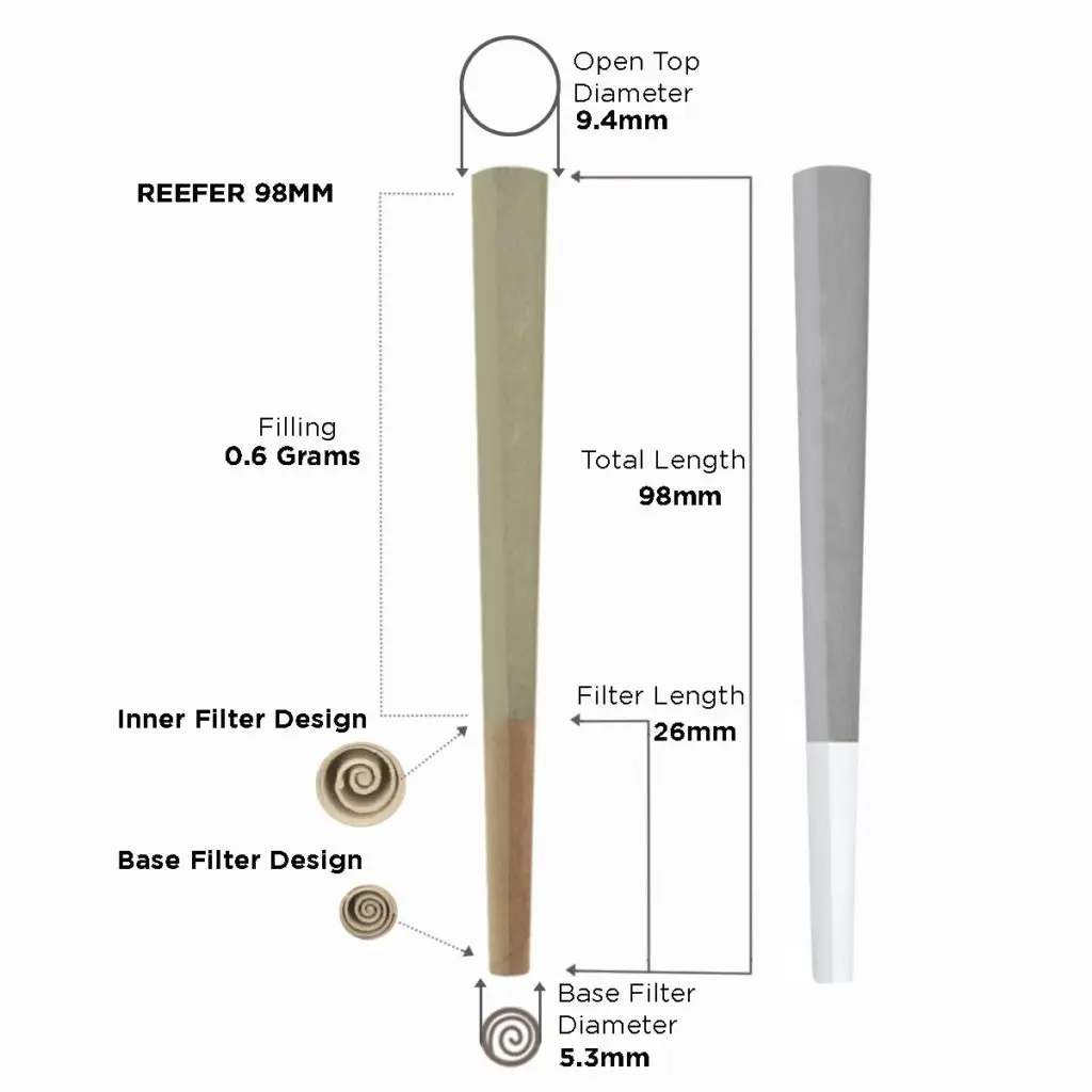 98mm pre rolled cone illustration of measurements and features